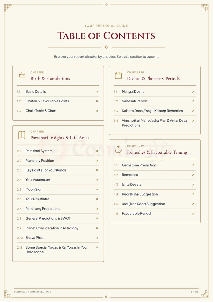 Report table of contents