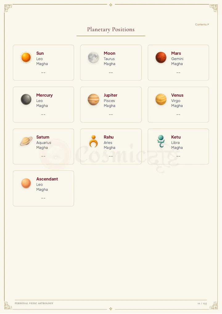 Planetary positions page